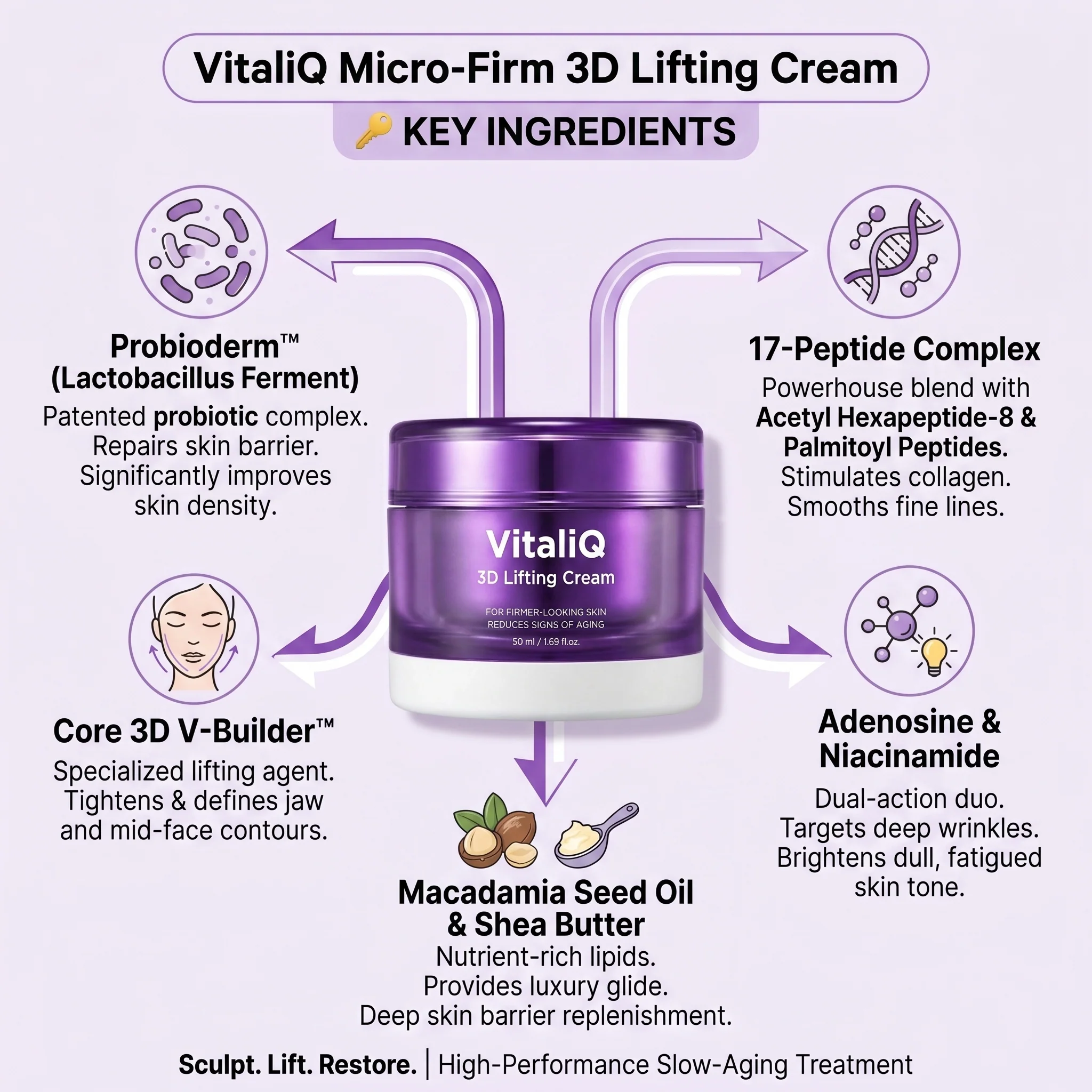 Micro-Firm 3D Lifting Cream - Image 4