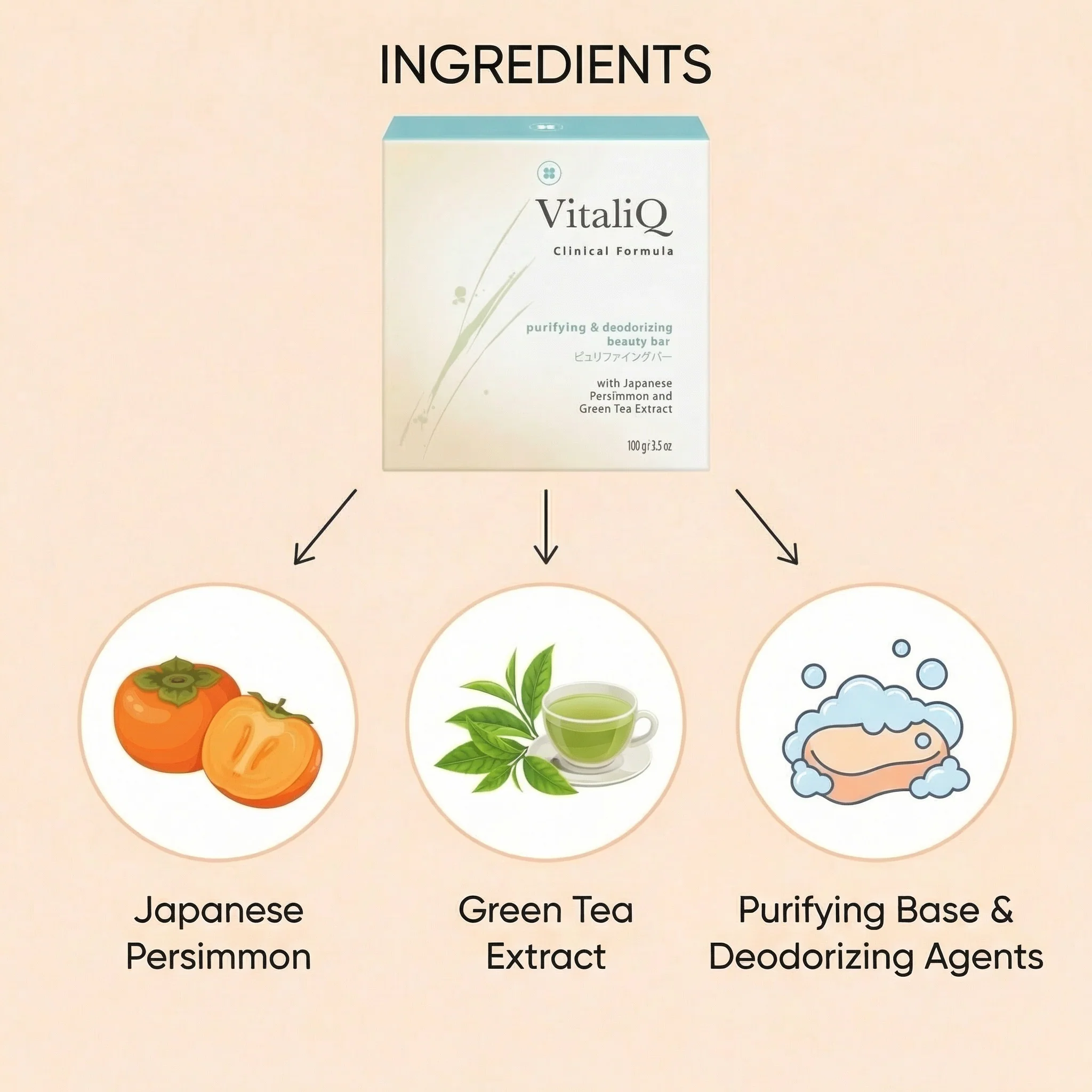 Japanese Persimmon Soap - Anti Nonenal Odour - Image 5