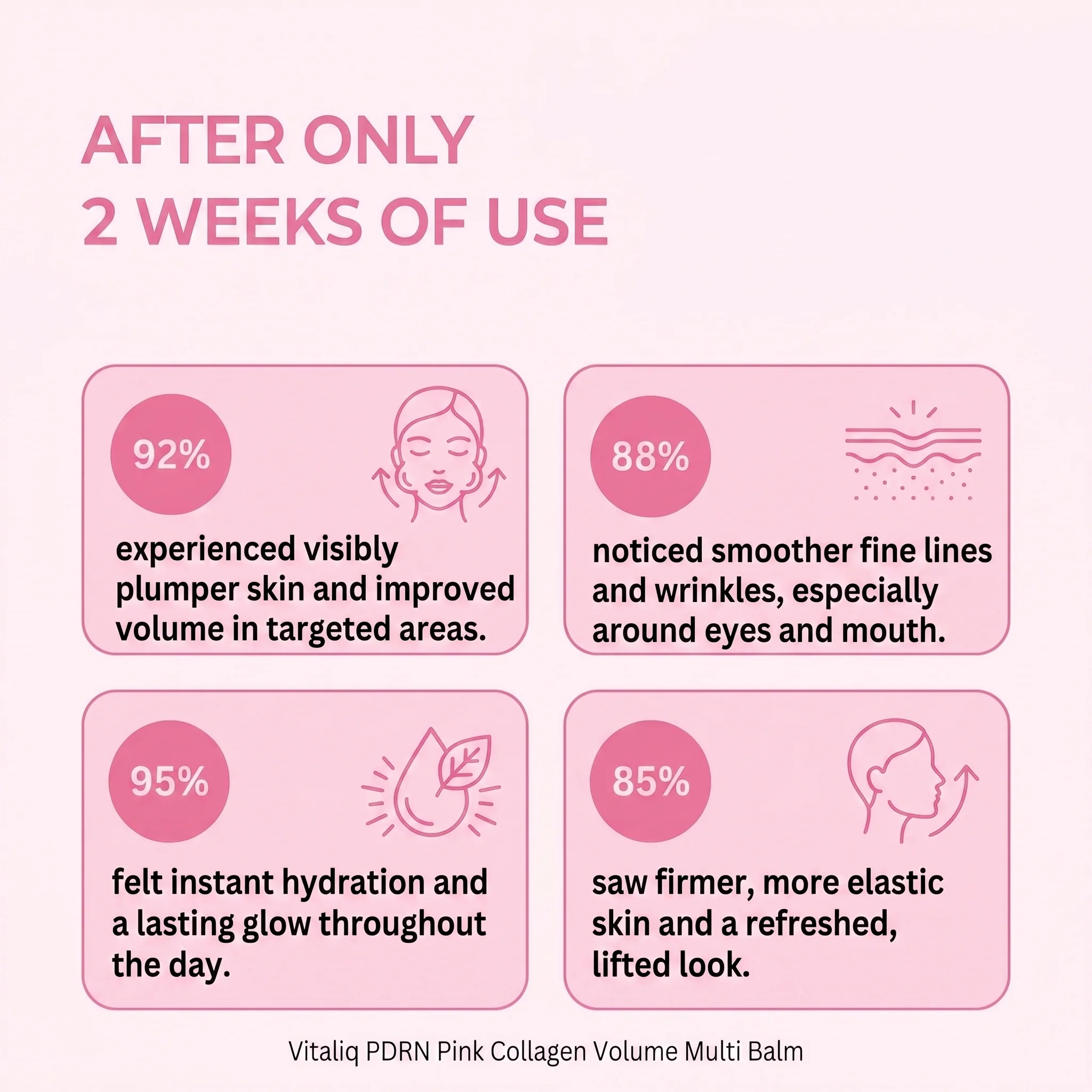 NEW PDRN Pink Collagen Balm : 5% Volufiline + NAD - Image 3