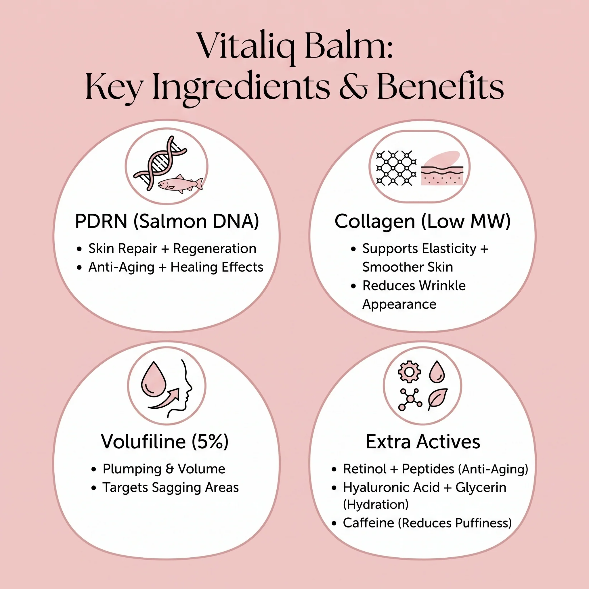 NEW PDRN Pink Collagen Balm : 5% Volufiline + NAD - Image 4