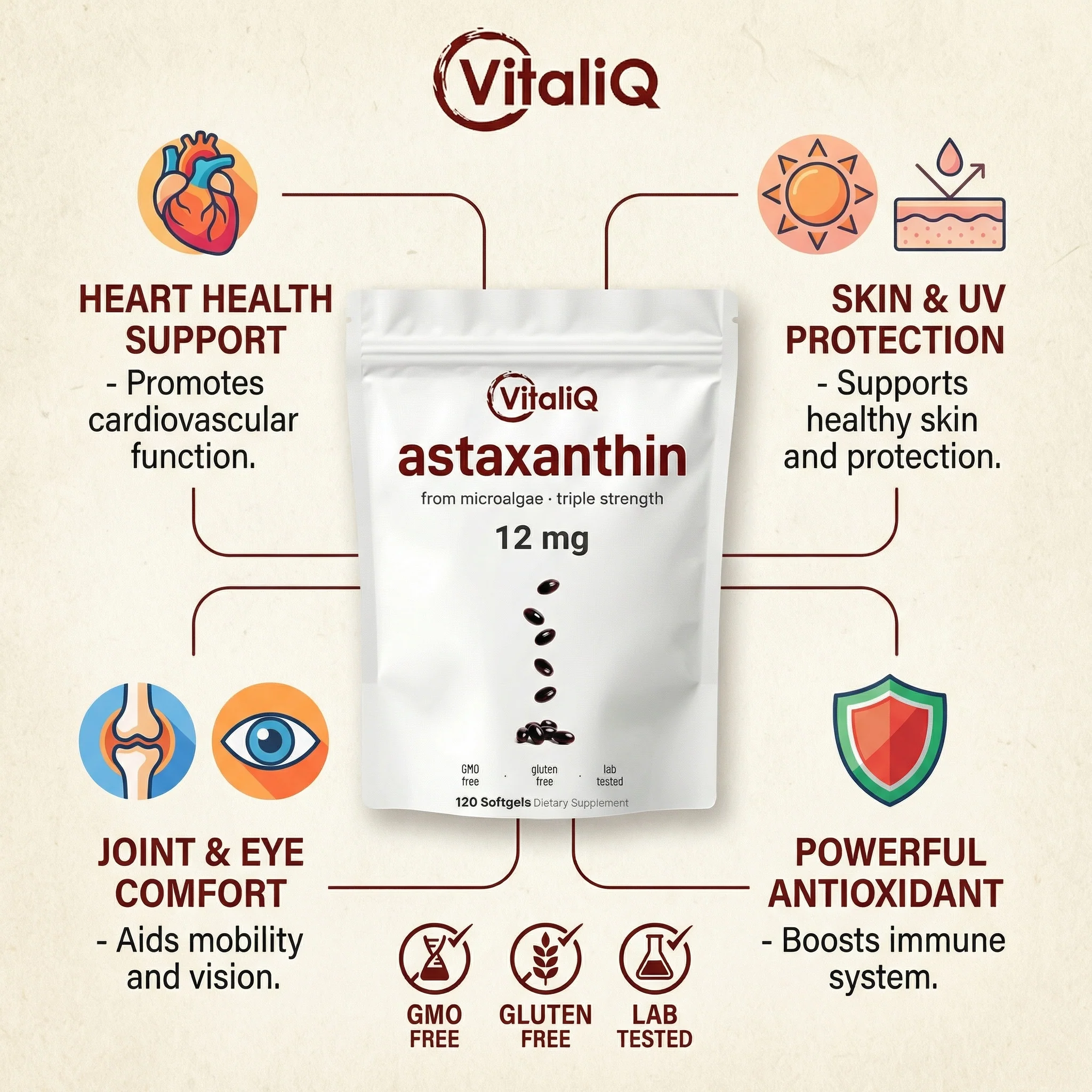 Pure Astaxanthin with MCT oil - Image 3